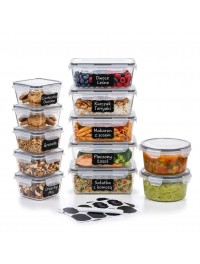 Namų Apyvokos Reikmenys